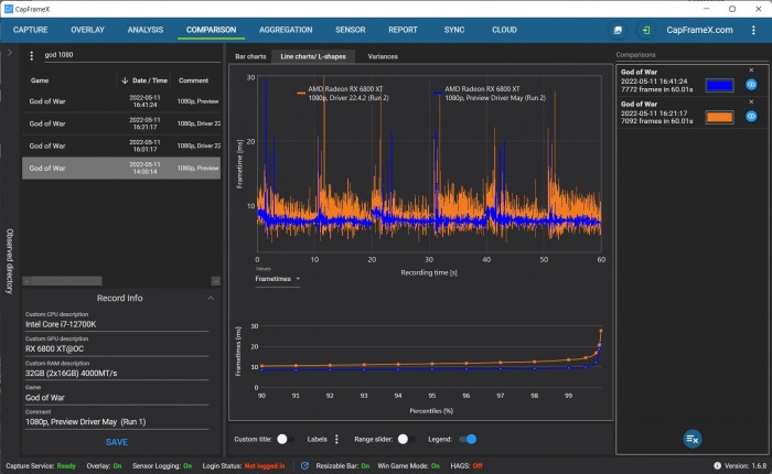 AMD发布最新22.5.2版鸡血显卡：改进RSR、DirectX 11游戏性能大涨
