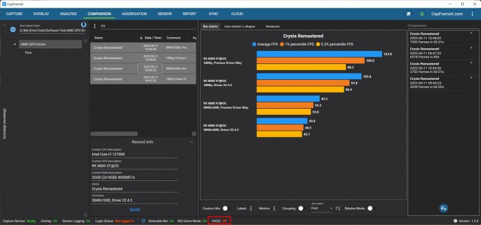 AMD发布最新22.5.2版鸡血显卡：改进RSR、DirectX 11游戏性能大涨