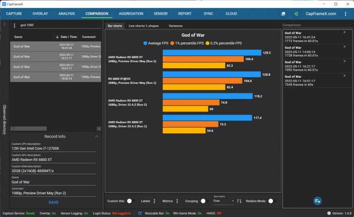 AMD发布最新22.5.2版鸡血显卡：改进RSR、DirectX 11游戏性能大涨