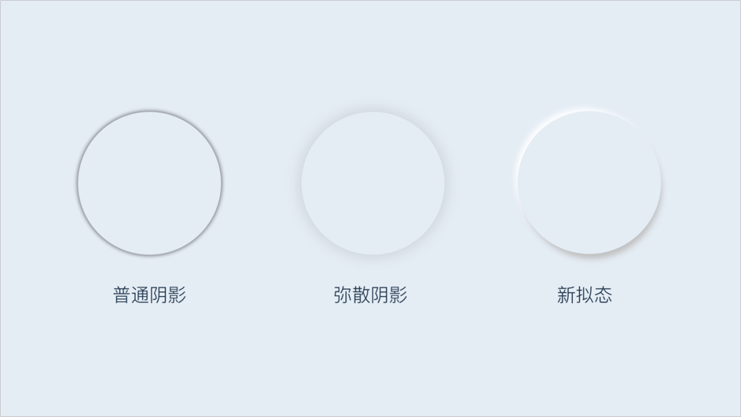 PPT 新拟态设计技巧的用法以及实现