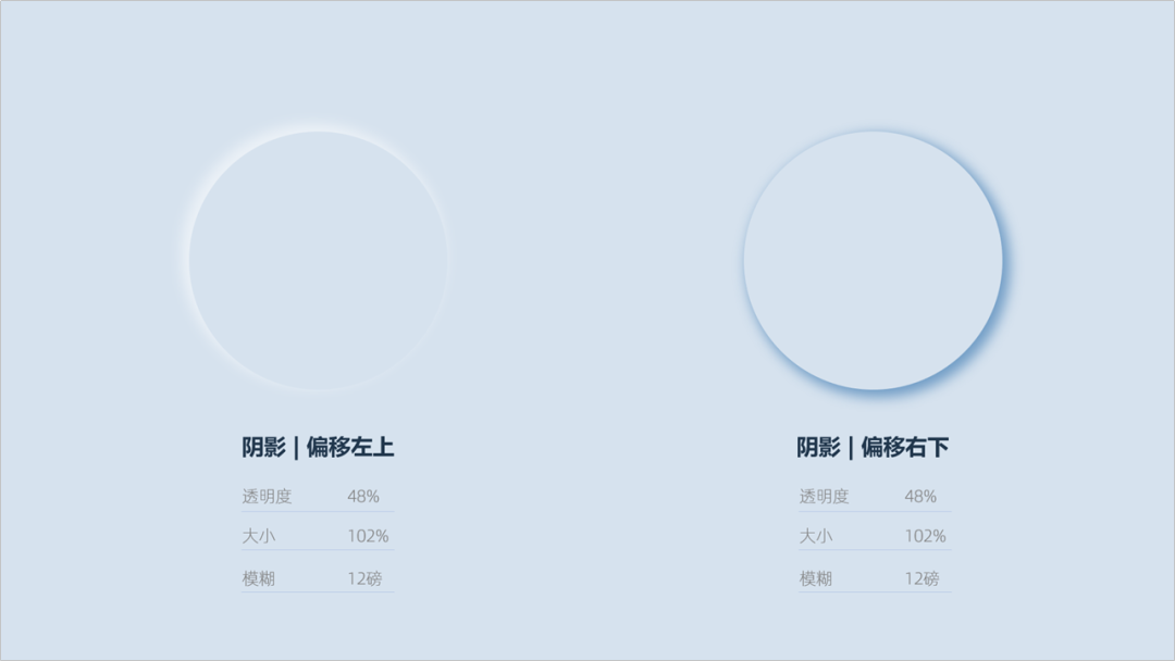 PPT 新拟态设计技巧的用法以及实现