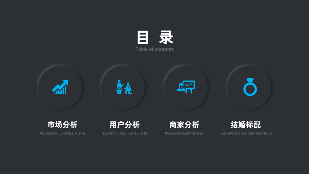 PPT 新拟态设计技巧的用法以及实现