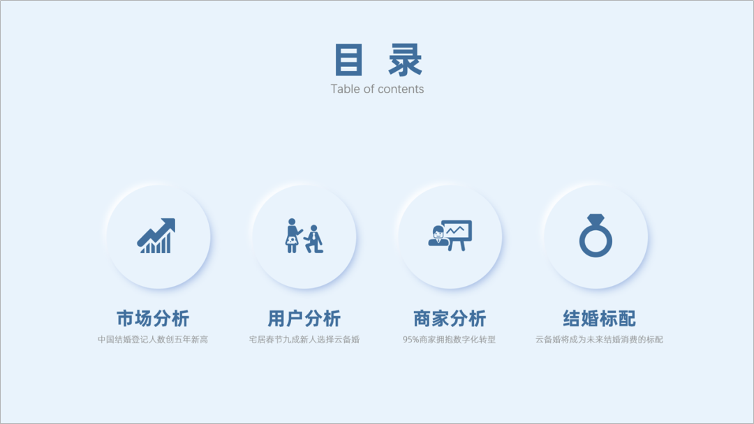 PPT 新拟态设计技巧的用法以及实现