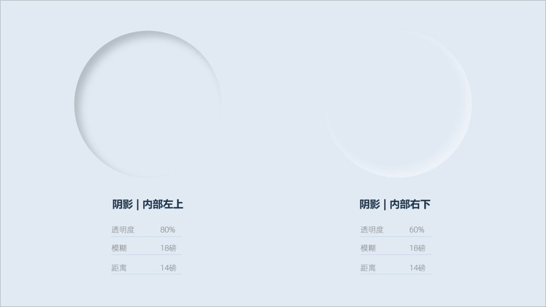 PPT 新拟态设计技巧的用法以及实现