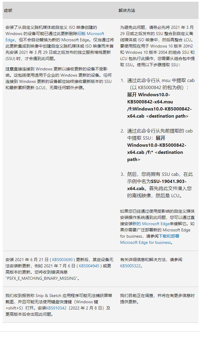 微软Win10 KB5015020(19044.1708)补丁发布！(附完整更新内容)
