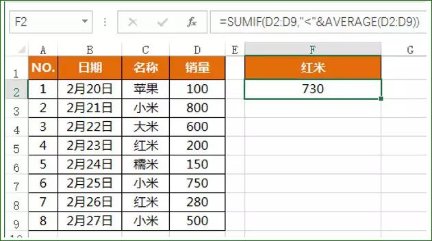 Excel SUMIF函数用法实例汇总