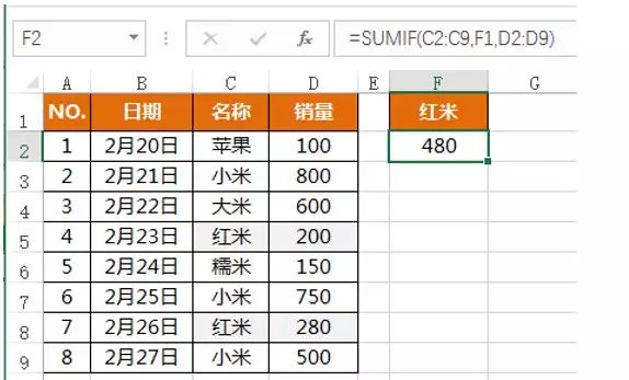 Excel SUMIF函数用法实例汇总