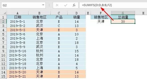 SUMIFS混合条件求和案例