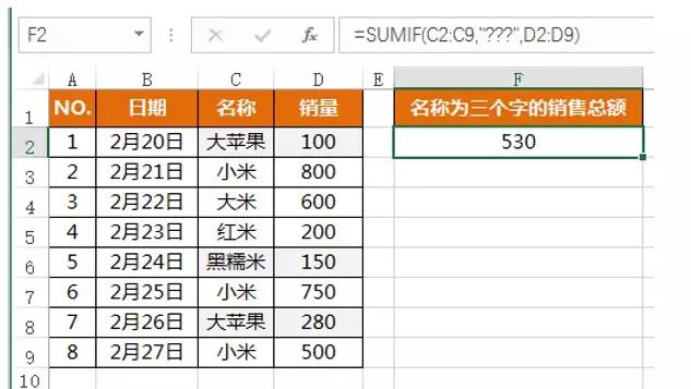 Excel SUMIF函数用法实例汇总