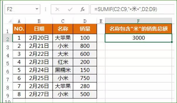 Excel SUMIF函数用法实例汇总