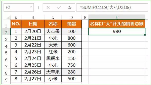 Excel SUMIF函数用法实例汇总