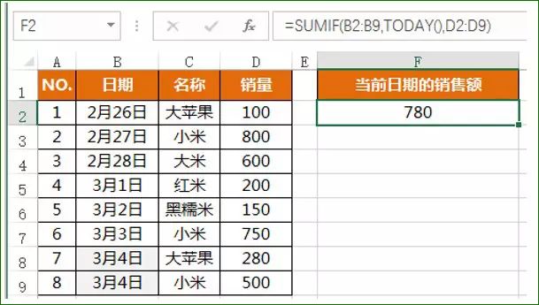 Excel SUMIF函数用法实例汇总
