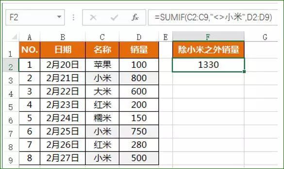 Excel SUMIF函数用法实例汇总