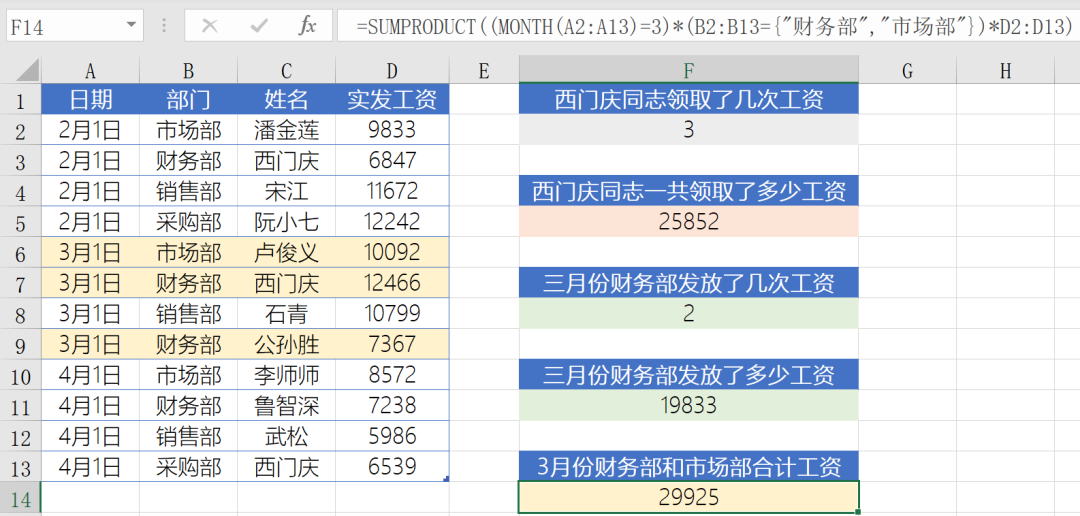 Office SUMPRODUCT函数能做什么？SUMPRODUCT函数使用介绍