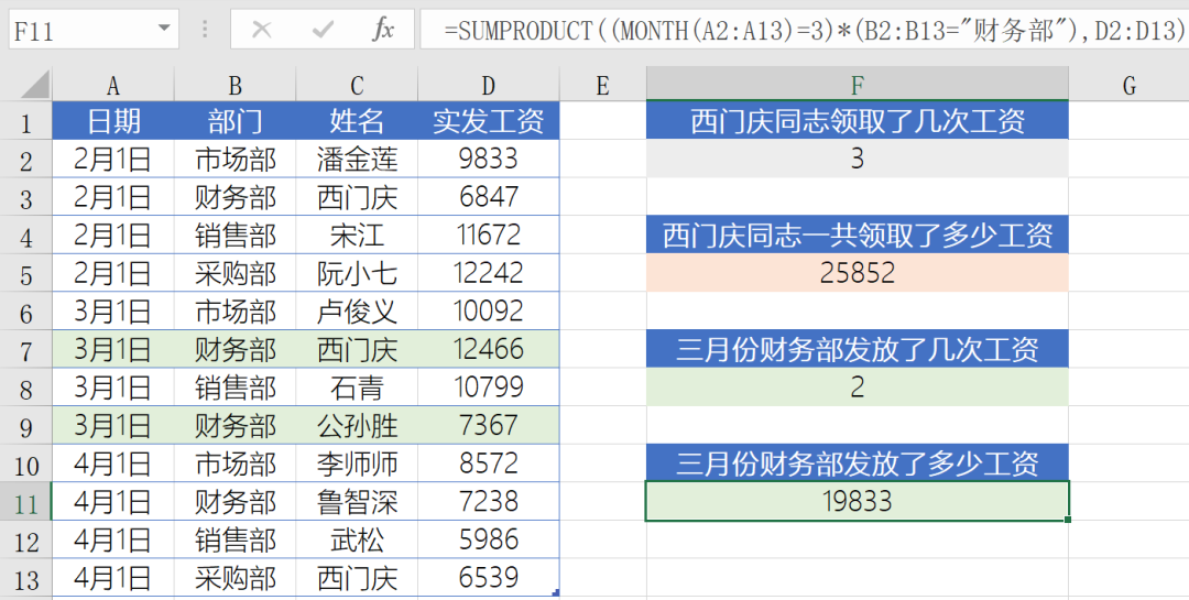 Office SUMPRODUCT函数能做什么？SUMPRODUCT函数使用介绍