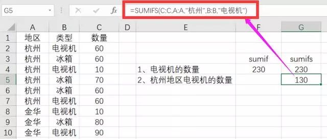 WPS中SUMIF和SUMIFS的用法区别