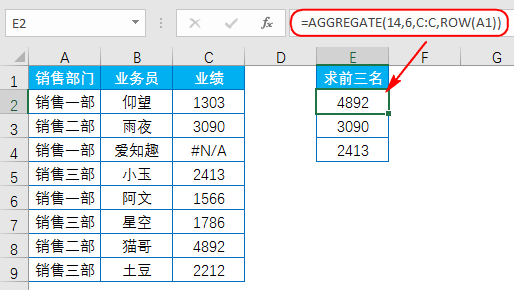 Excle中1个顶9个的函数，AGGREGATE函数的使用