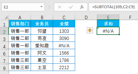 Excle中1个顶9个的函数，AGGREGATE函数的使用