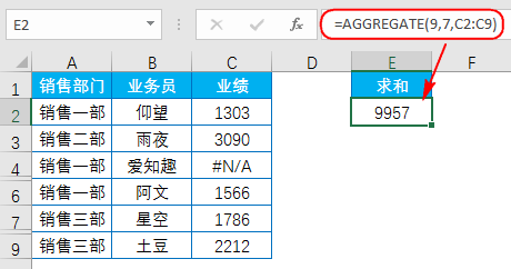Excle中1个顶9个的函数，AGGREGATE函数的使用