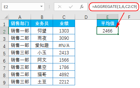 Excle中1个顶9个的函数，AGGREGATE函数的使用