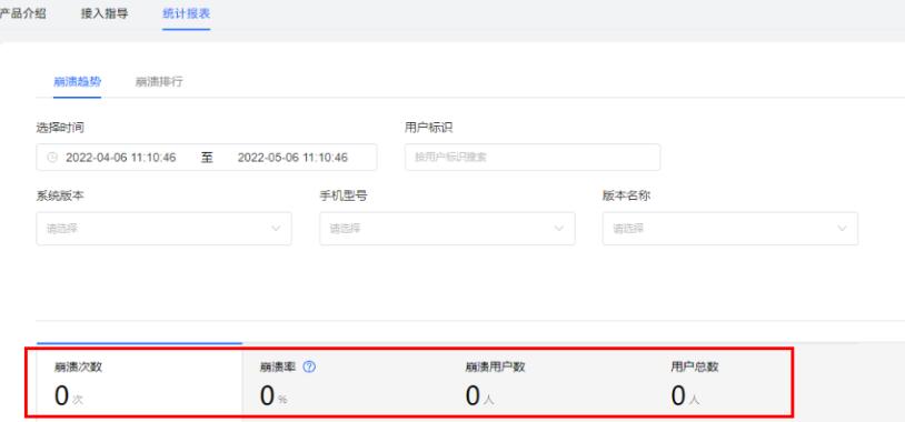 华为鸿蒙OS“崩溃服务能力”全新上线：解决一系列闪退卡顿等问题