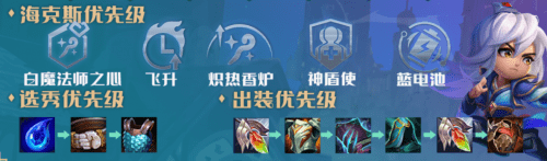 云顶之弈救赎露露怎么破克制破解？云顶之弈救赎露露阵容玩法攻略