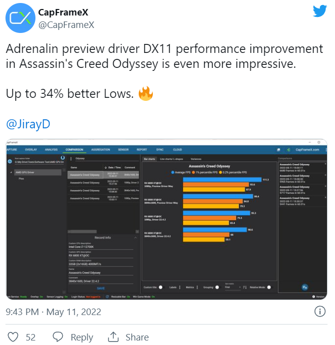 AMD5月新显卡驱动发布，DirectX 11 游戏性能暴涨 34%！