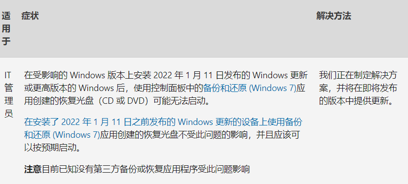 微软Win11 KB5013943(22000.675)发布！附更新修复内容 