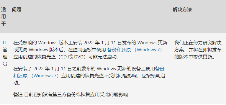 微软Win11 KB5012643(22000.652)4月累计更新补丁来了！新功能一览！