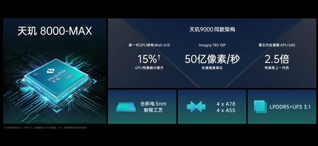 天玑8000max和天玑8100哪个好