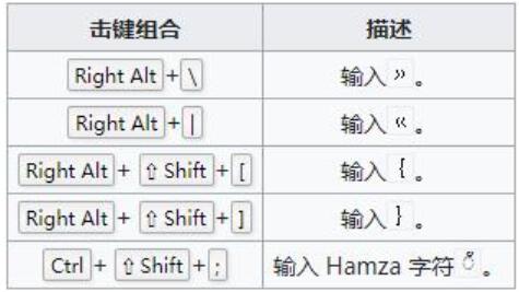 Windows Server build 25099.1000(rs_release)预览版发布(附更新修复汇总)