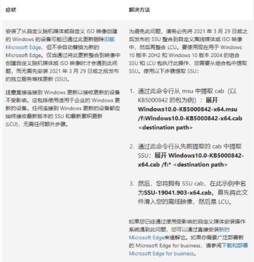 Win10 KB5012599(19044.1645)4月累计补丁推送