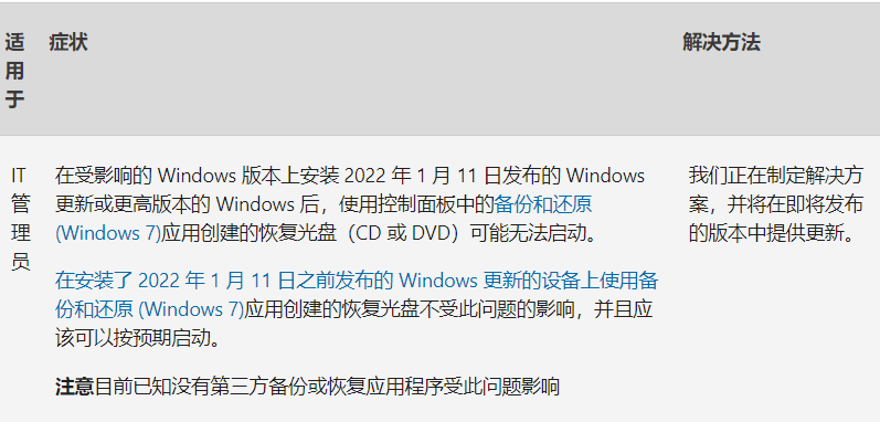 微软最新Win11 Build 22000.613(KB5012592)发布！更新内容一览