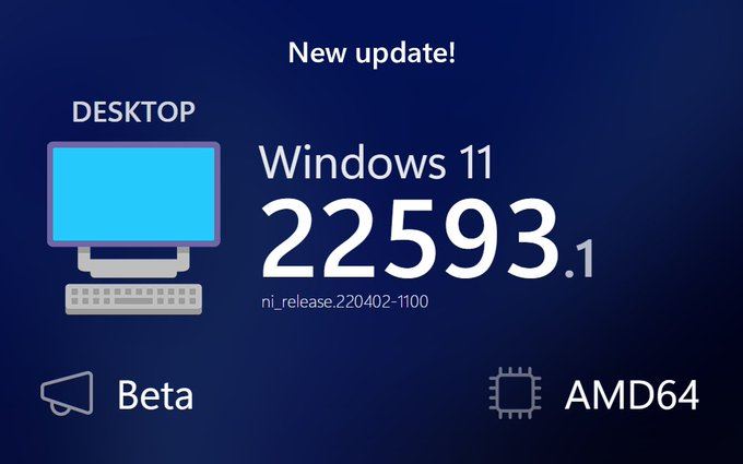 Win11 Build 22593.1更新补丁KB4023057发布