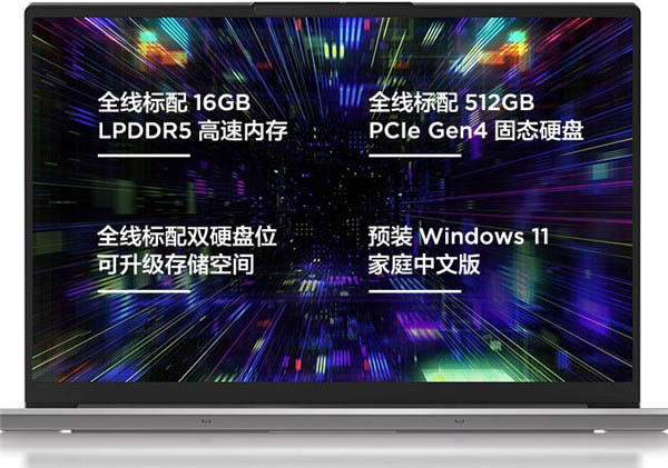 联想ThinkBook 16+详细测评