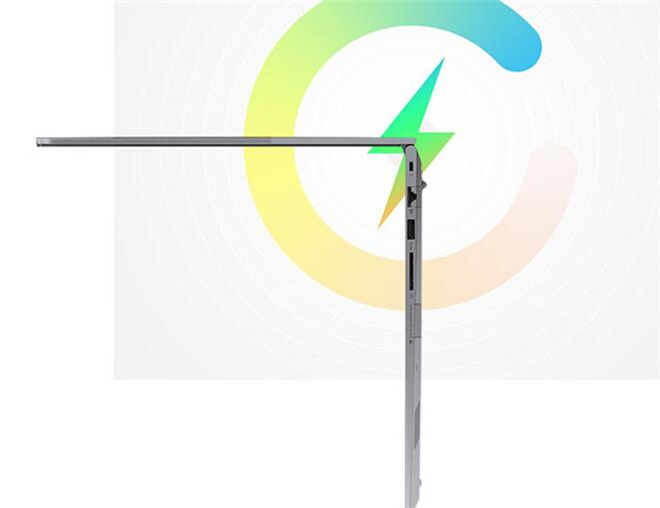 联想ThinkBook 16+详细测评