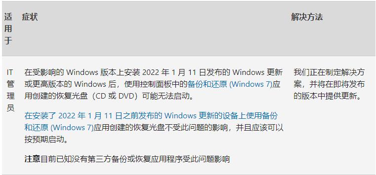 微软Win11 KB5011.563(22000.593) 正式版发布！附更新内容及下载地址