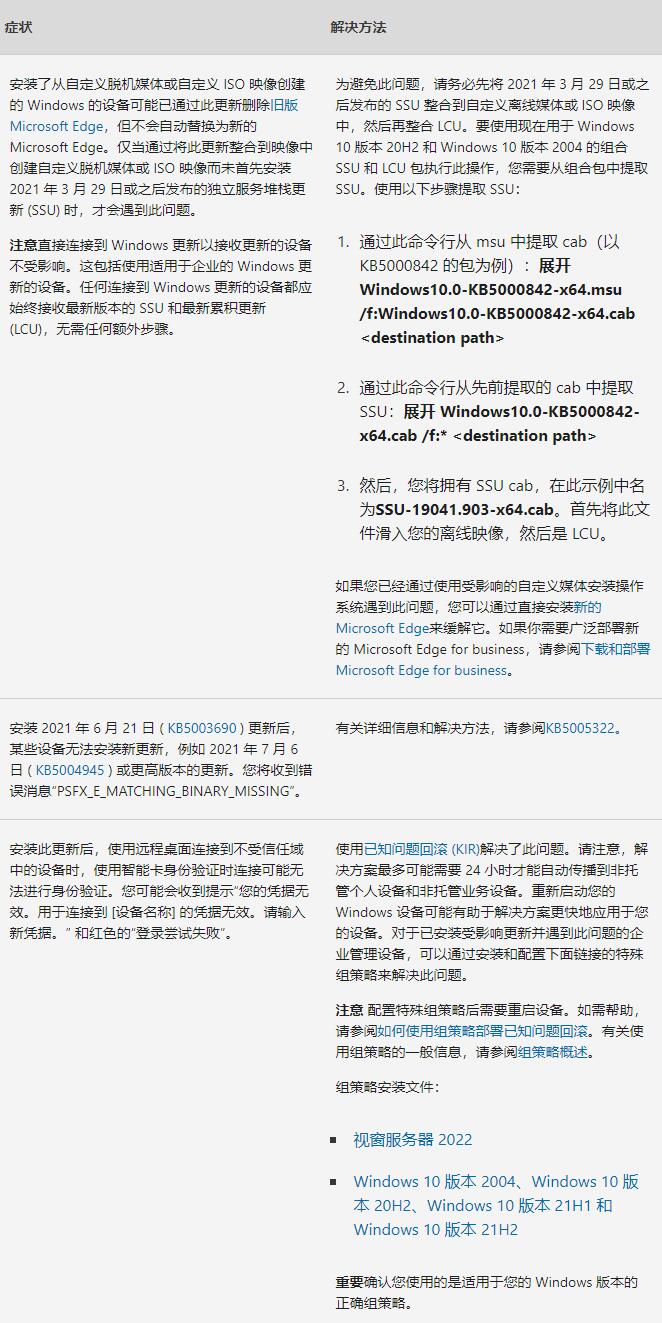 微软最新Win10 KB5011543(19044.1620)补丁来了！