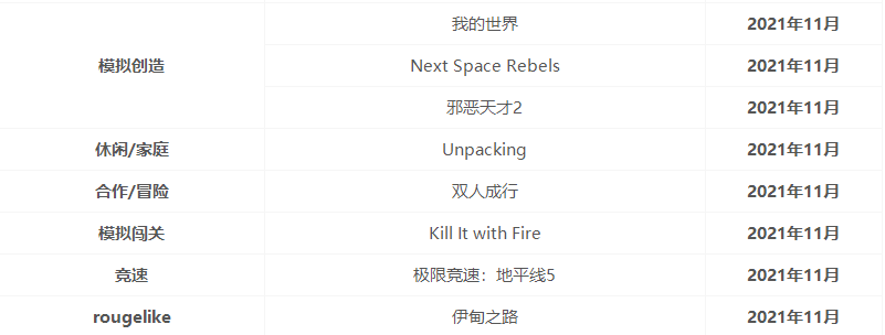 xgpu游戏清单2022年3月_xgpu游戏清单官网2022