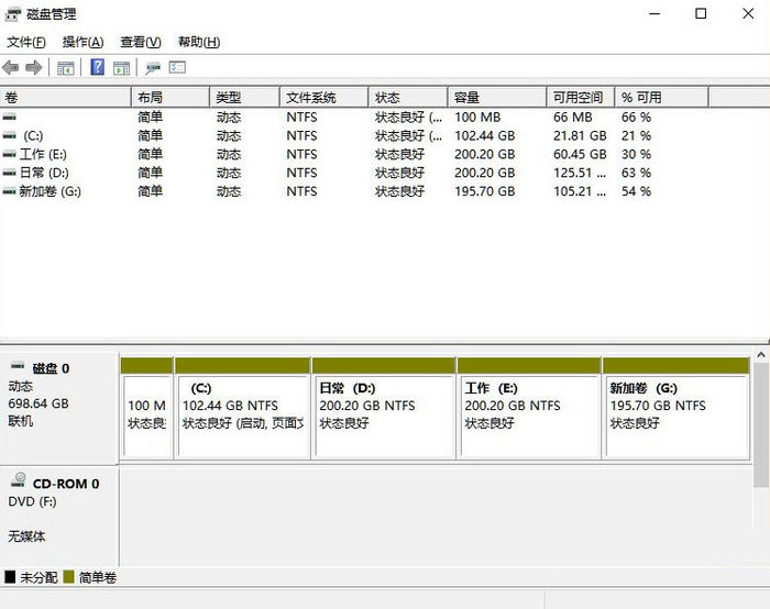 Win11分盘教程c盘怎么分？Win11只有一个c盘怎么分区？