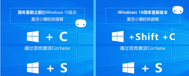Win10一键激活小娜的方法