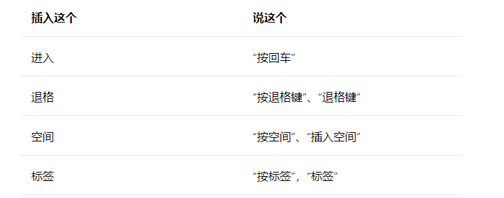 微软Win11 Dev Build 22557.1(ni_release)预览版来了！