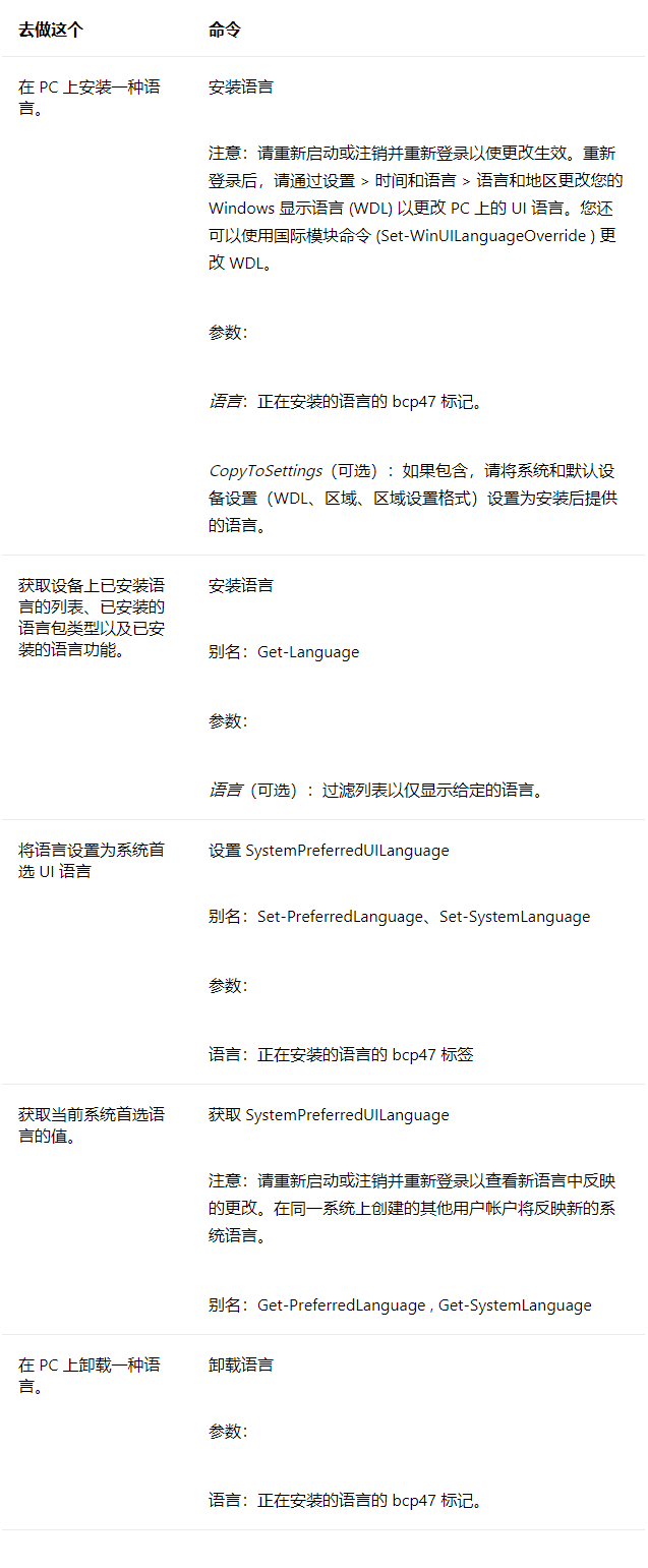 微软Win11 Dev Build 22557.1(ni_release)预览版来了！