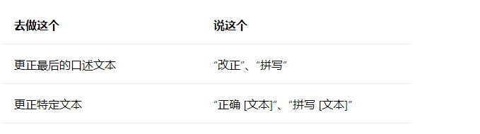 微软Win11 Dev Build 22557.1(ni_release)预览版来了！