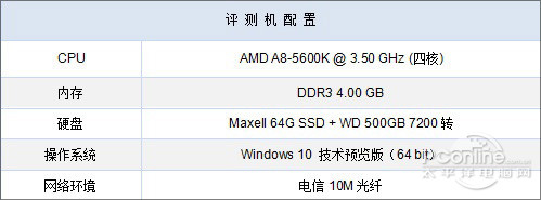 win10系统怎么样