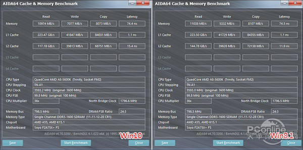 win10系统怎么样