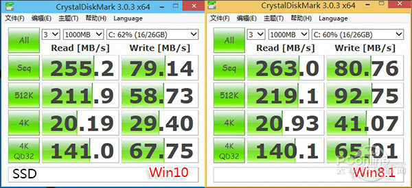win10系统怎么样