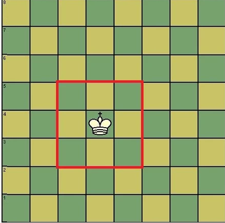 如何玩国际象棋？国际象棋玩法教学