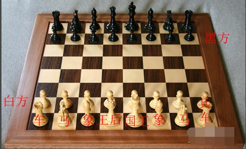 如何玩国际象棋？国际象棋玩法教学