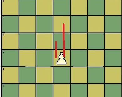 如何玩国际象棋？国际象棋玩法教学